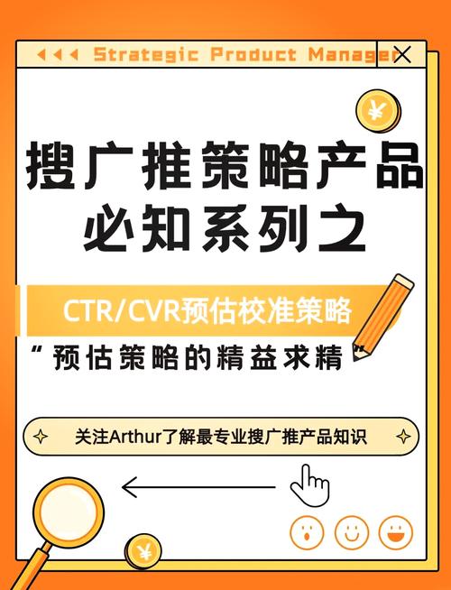 什么是CTR?如何有效提高转化?