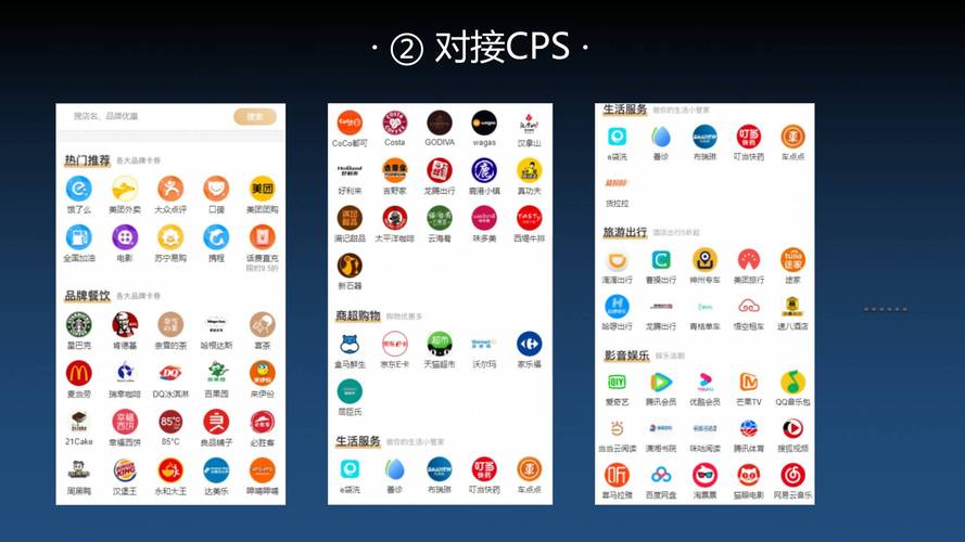 什么是SNS社区有哪些常见的SNS社交网络平台？