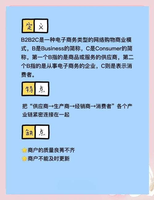 什么是电商平台的核心功能?电商app核心本质介绍