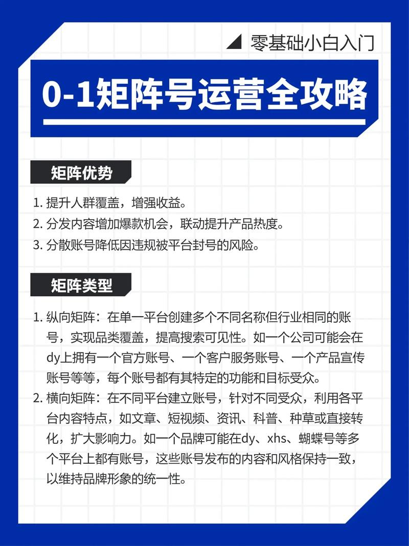 什么是抖音矩阵运营?为什么要做抖音矩阵运营?