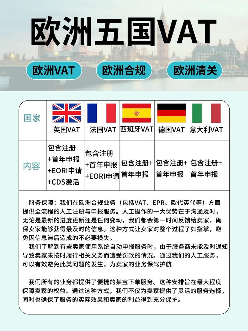 什么是西班牙VAT税号?西班牙vat跟nif一样吗?
