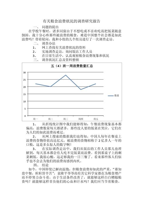 数据调研报告怎么写?分享写好数据调研报告的方法