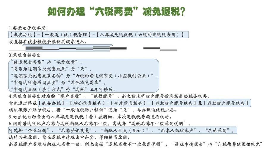 税费问题；退税额如何计算；退税问题