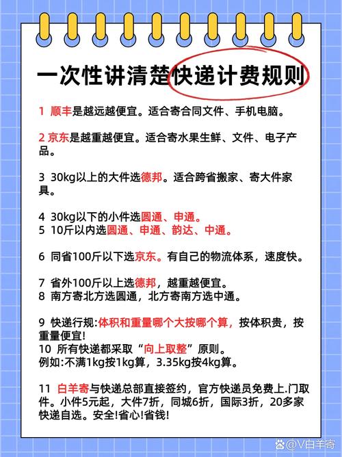 顺丰宠必达怎么收费的？分享详细计费方式