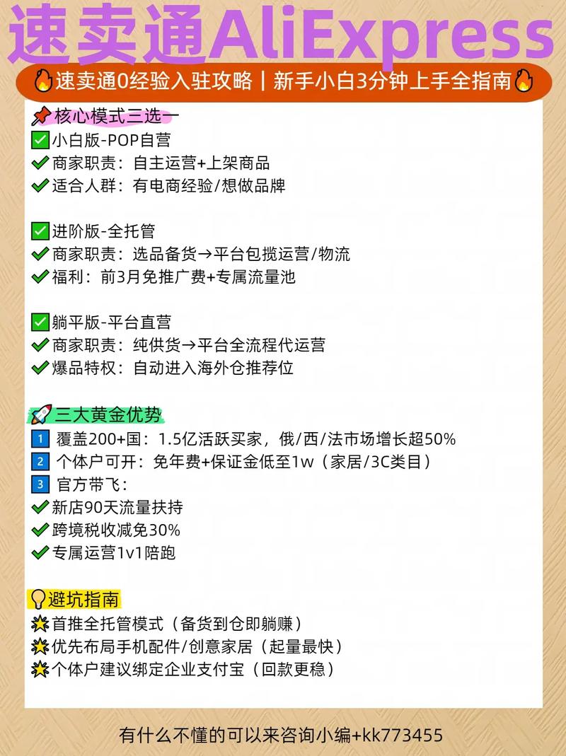 速卖通怎么开店？速卖通开店流程费用