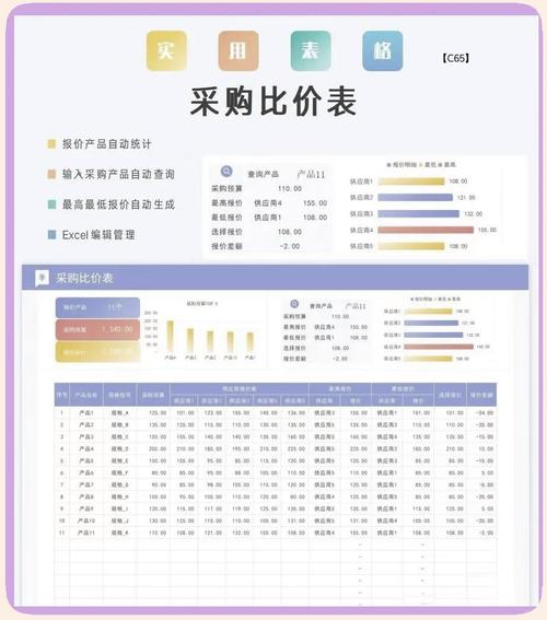 淘宝比价有什么方法？比价软件哪个好？