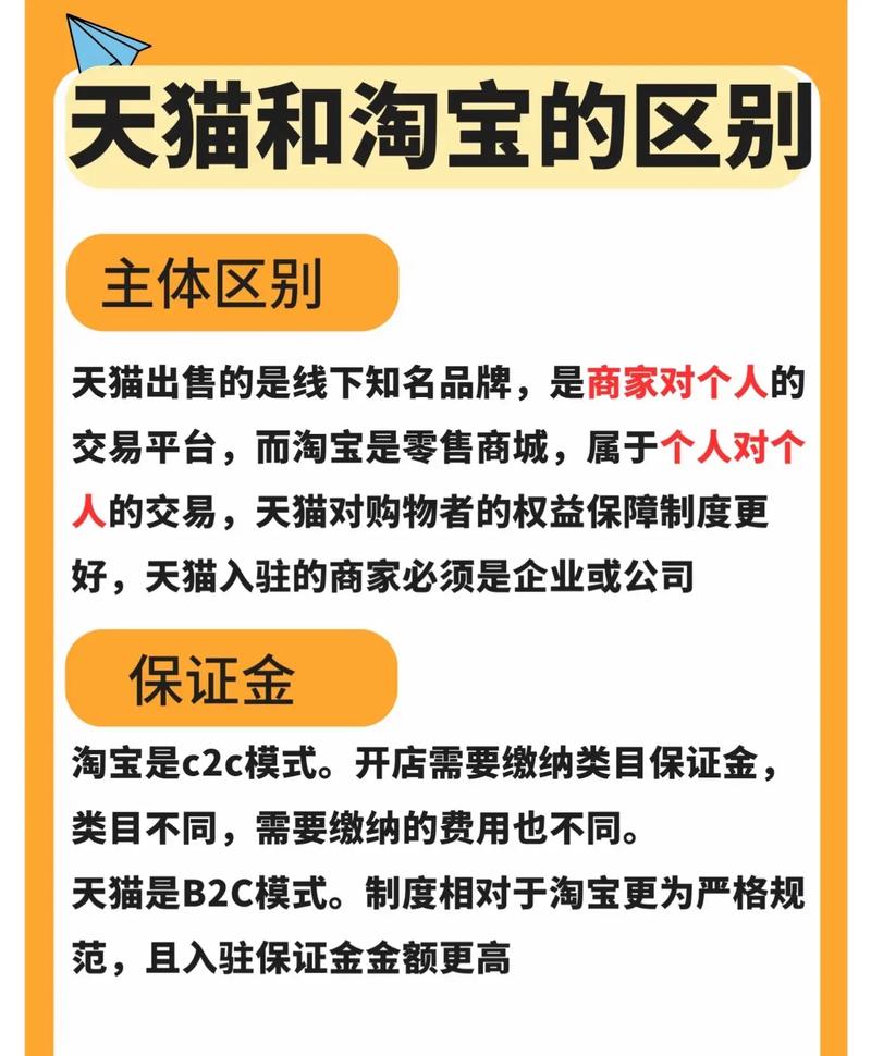 淘宝上的品牌店和旗舰店有什么区别?淘宝品牌店跟旗舰店哪个好?