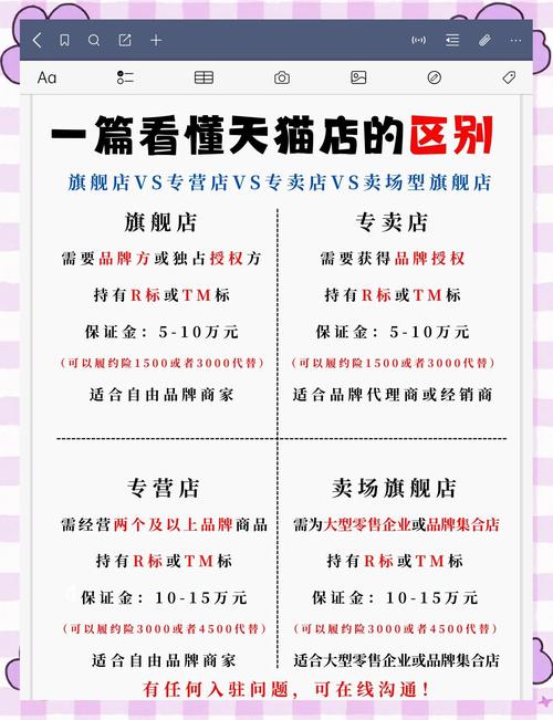 天猫供销平台优缺点是什么?如何做好天猫分销?