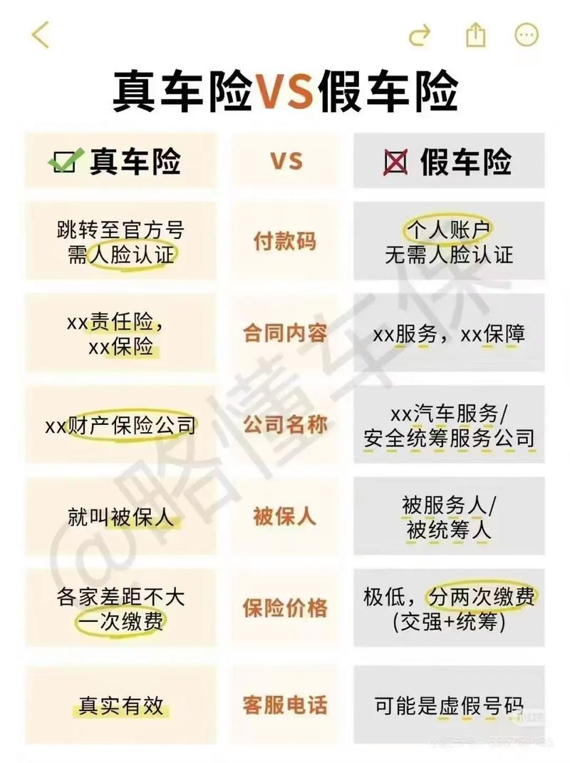 投保单和保险单有什么区别?投保单和保险单区别详解