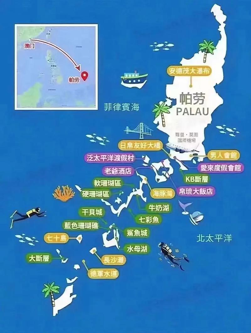 托克劳群岛属于哪个国家？托克劳群岛简介概况