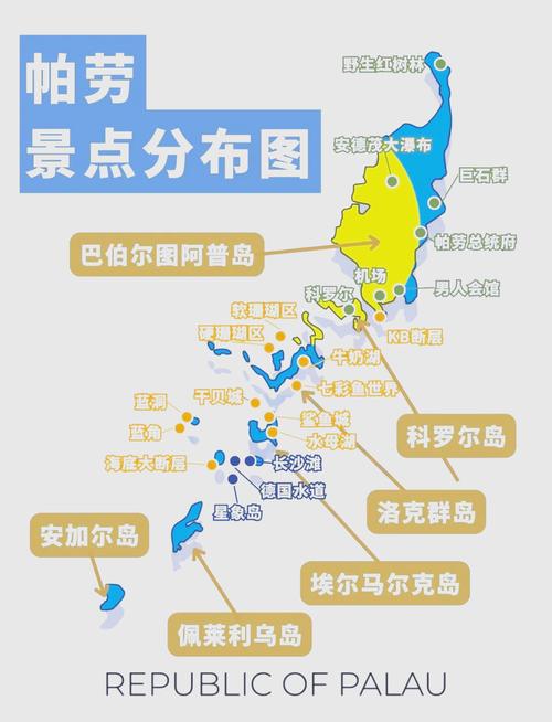 托克劳群岛属于哪个国家？托克劳群岛简介概况