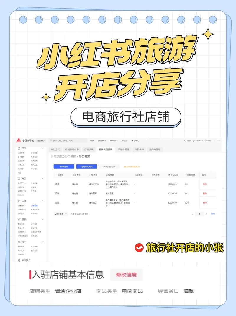 小红书电商怎么入驻？小红书电商入驻条件和流程