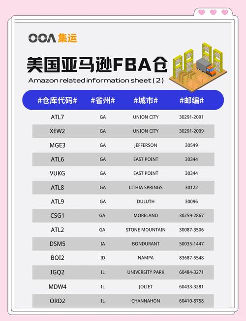 亚马逊FBA是什么？（亚马逊FBA怎么计算费用）