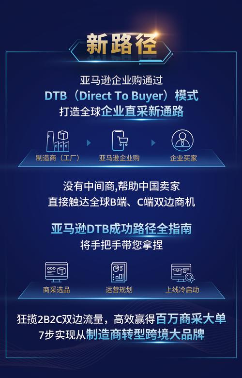 亚马逊论坛哪个好?亚马逊十大交流论坛推荐