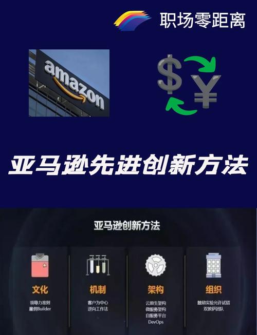 亚马逊是哪个国家公司?亚马逊平台简介概况