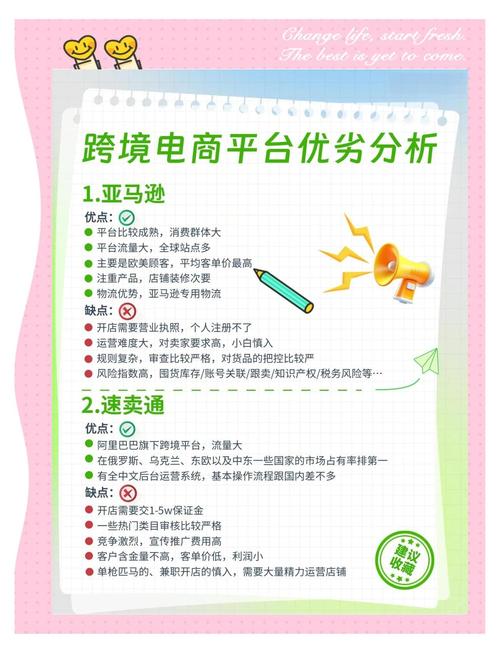 亚马逊网上书店是哪个国家的?是哪种电子商务模式?