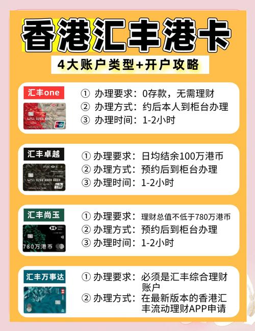 银行账户类型有哪些(什么是银行账户类型)