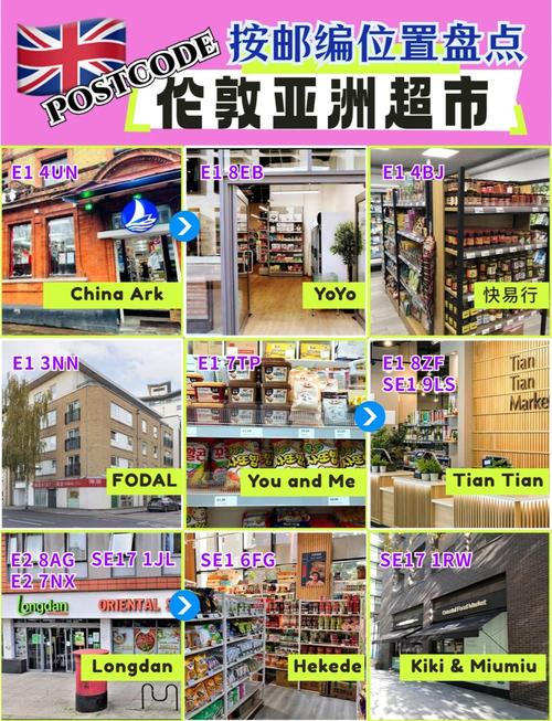 英国伦敦邮政编码是多少（所有的英国邮区编号都可分成四个部分）