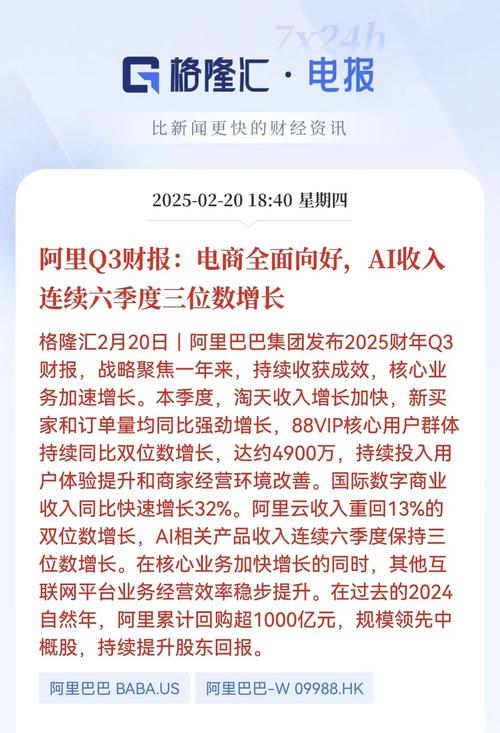 阿里国际站:3月第一周法国市场订单量同比大涨109%