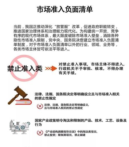 正面清单与负面清单(解析正面清单与负面清单的区别)