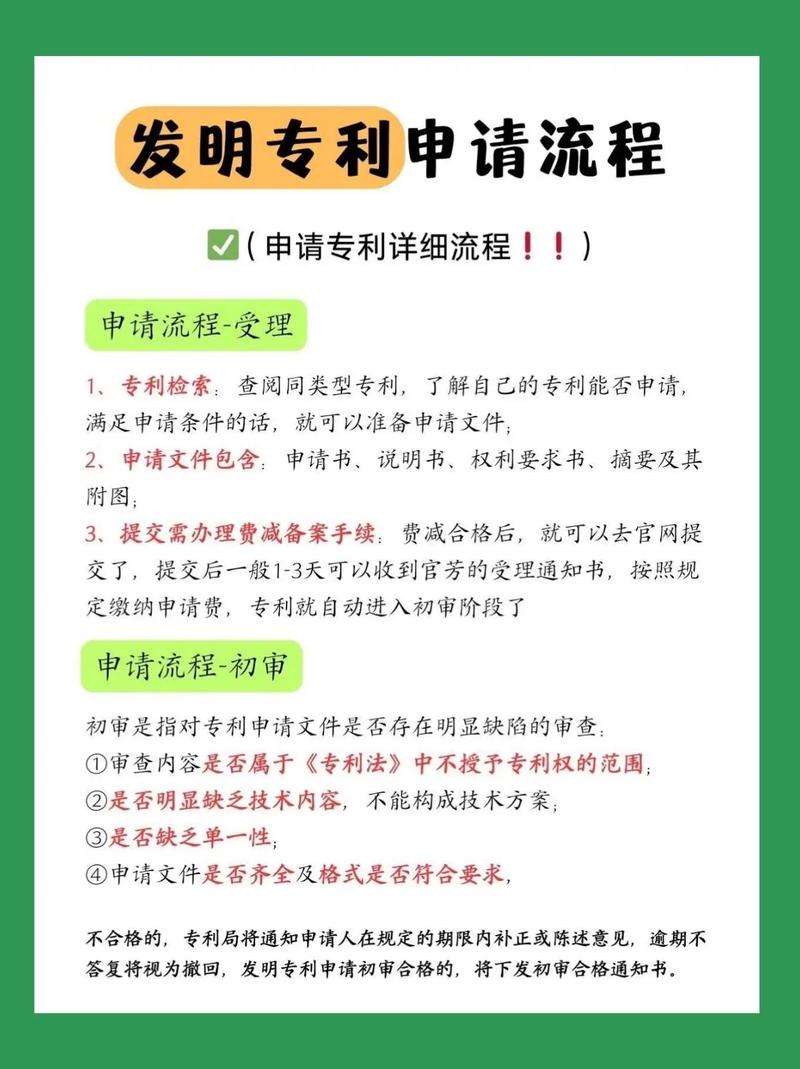 专利权无效的原因有哪几种?申请专利的流程是什么?