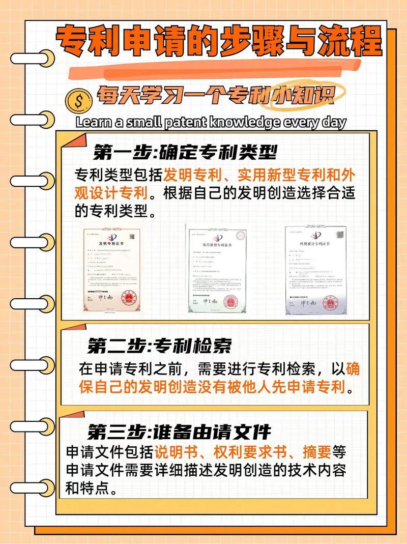 专利权无效的原因有哪几种?申请专利的流程是什么?