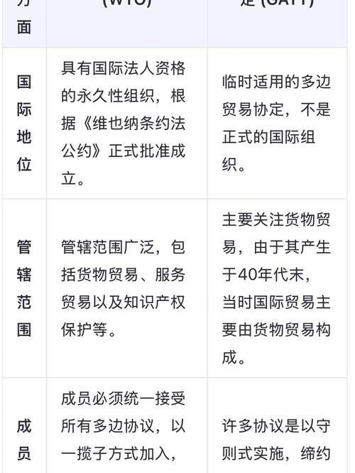 总贸易和专门贸易有何区别？总贸易体系和专门贸易体系详解