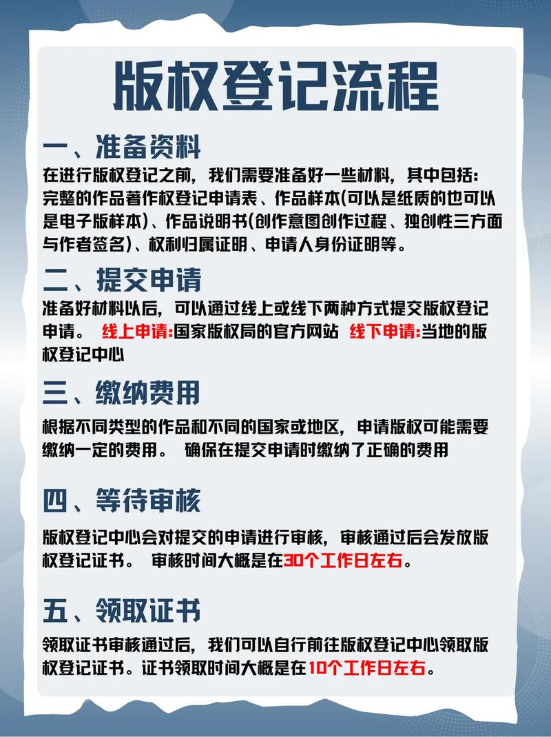 作品登记证书怎么办理?申请版权流程及条件