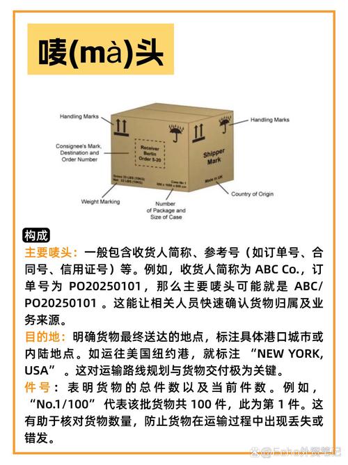 唛头是什么意思?唛头的主要内容包括哪些?