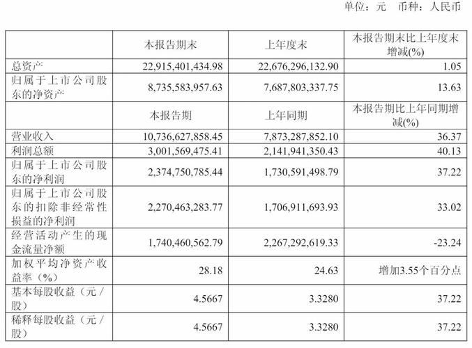从巨额亏损到净利上亿，子不语迎来华丽转身