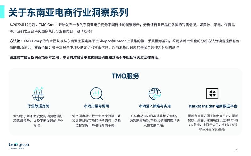 东南亚消费者AI调查报告出炉：近九成信赖智能推荐，电商迎来新机遇