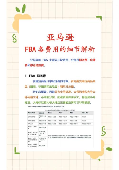 亚马逊更新旺季配送费率,多类商品物流成本大涨