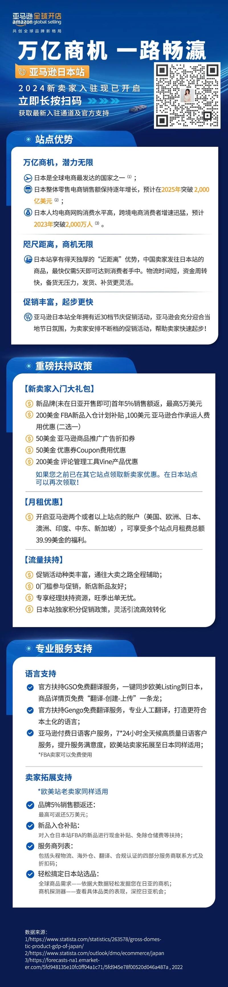 亚马逊日本站次日达范围扩大至全国