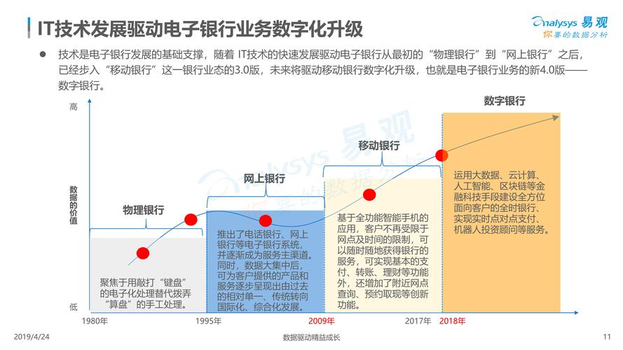 乘“数”而上 数字中国2025“施工图”出炉