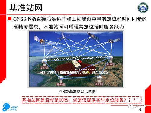 全国卫星导航定位基准站一张网站点增至近七千座
