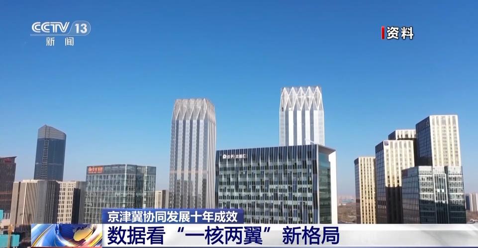 京津冀协同发展不断迈上新台阶