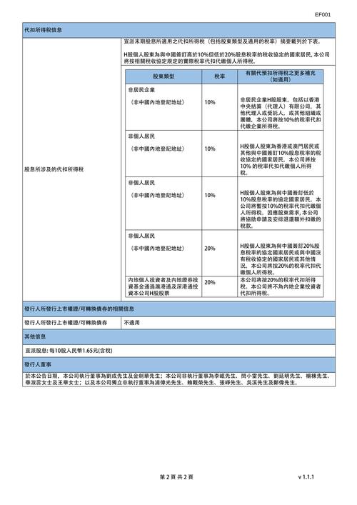 2025年上半年111万余人次通过信用修复回归市场