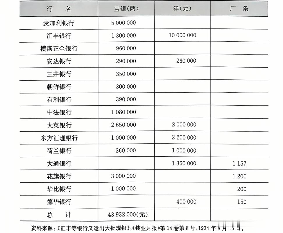 看“国家账本”,今年的钱怎样花?